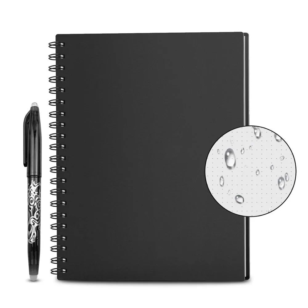 Smart Reusable Notebook