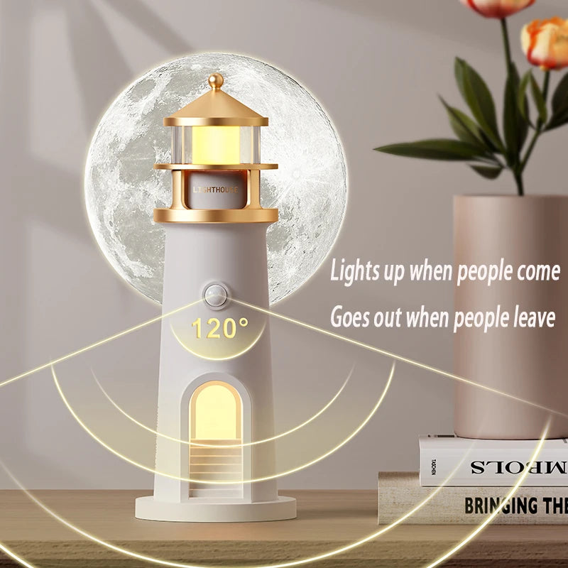 Maker graphic of the lighthouse with sensor arcs spreading from a round lens on the tower, labelled 120 degrees, captioned lights up when people come and goes out when people leave