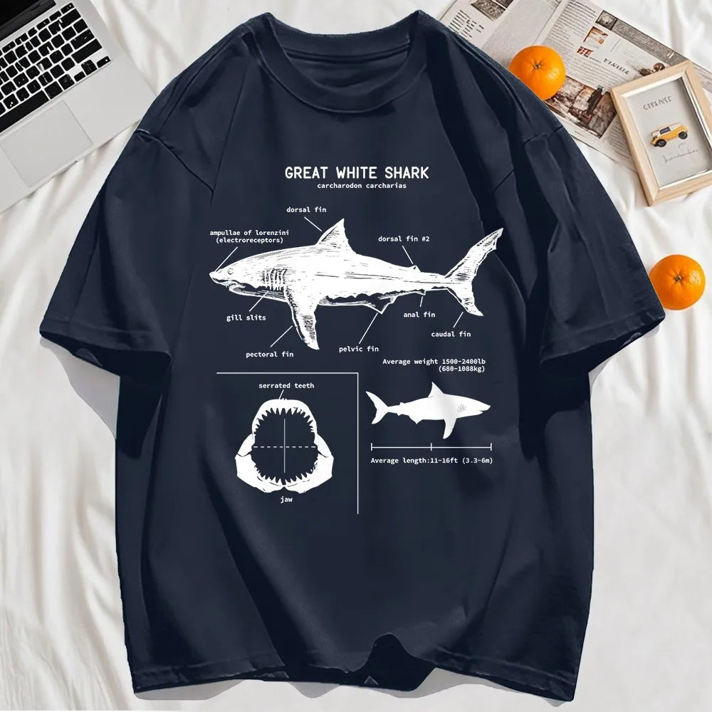 Great white shark anatomy diagram printed on a dark blue t-shirt