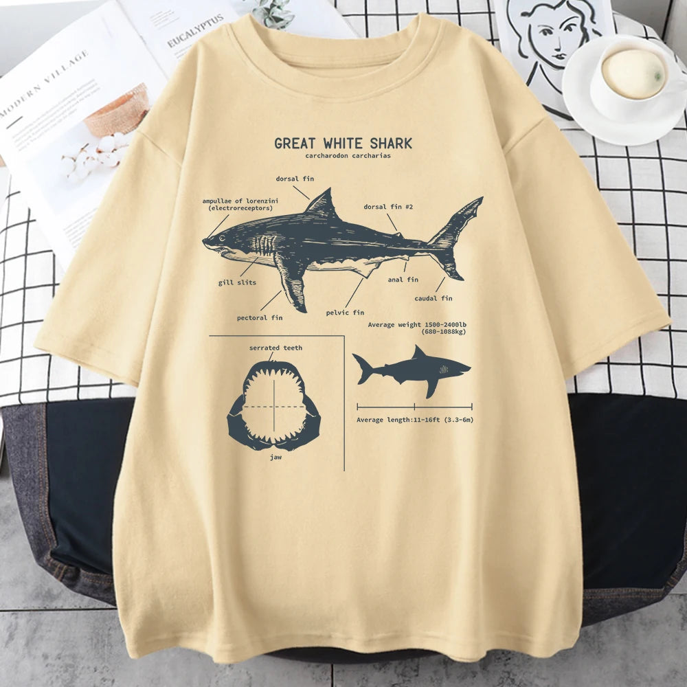 Great white shark anatomy diagram printed on a khaki t-shirt