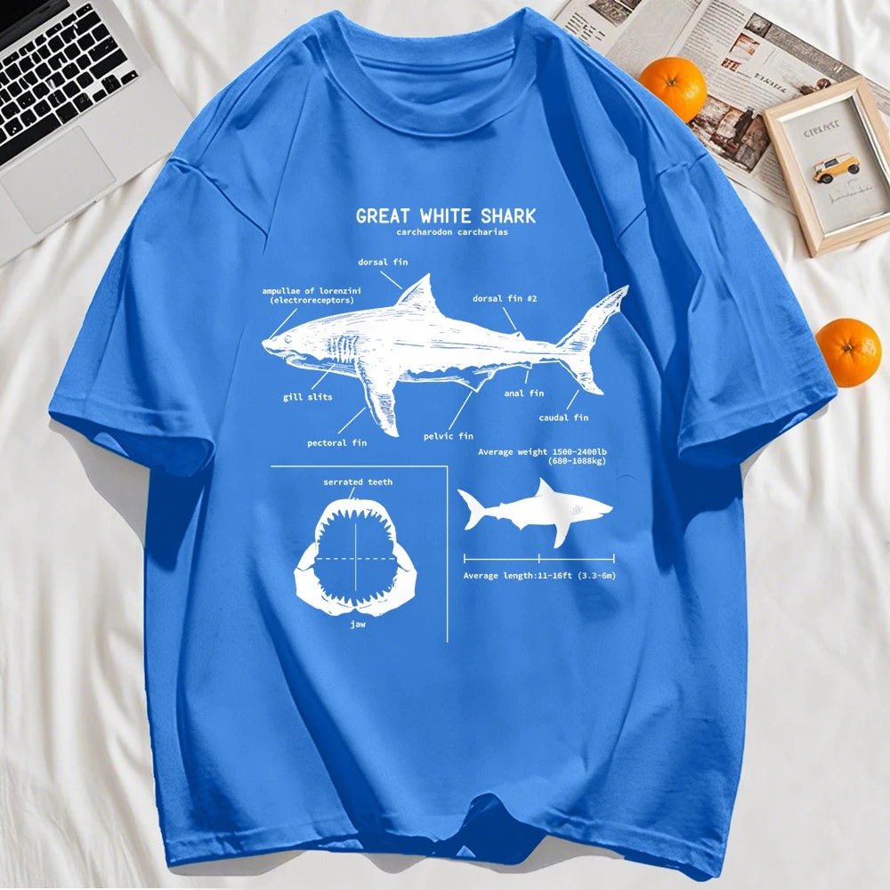 Great white shark anatomy diagram printed on a blue 1 t-shirt
