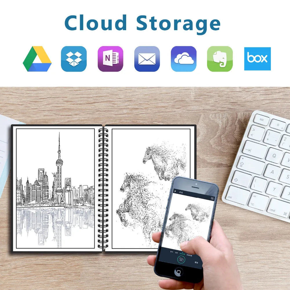Smart Reusable Notebook