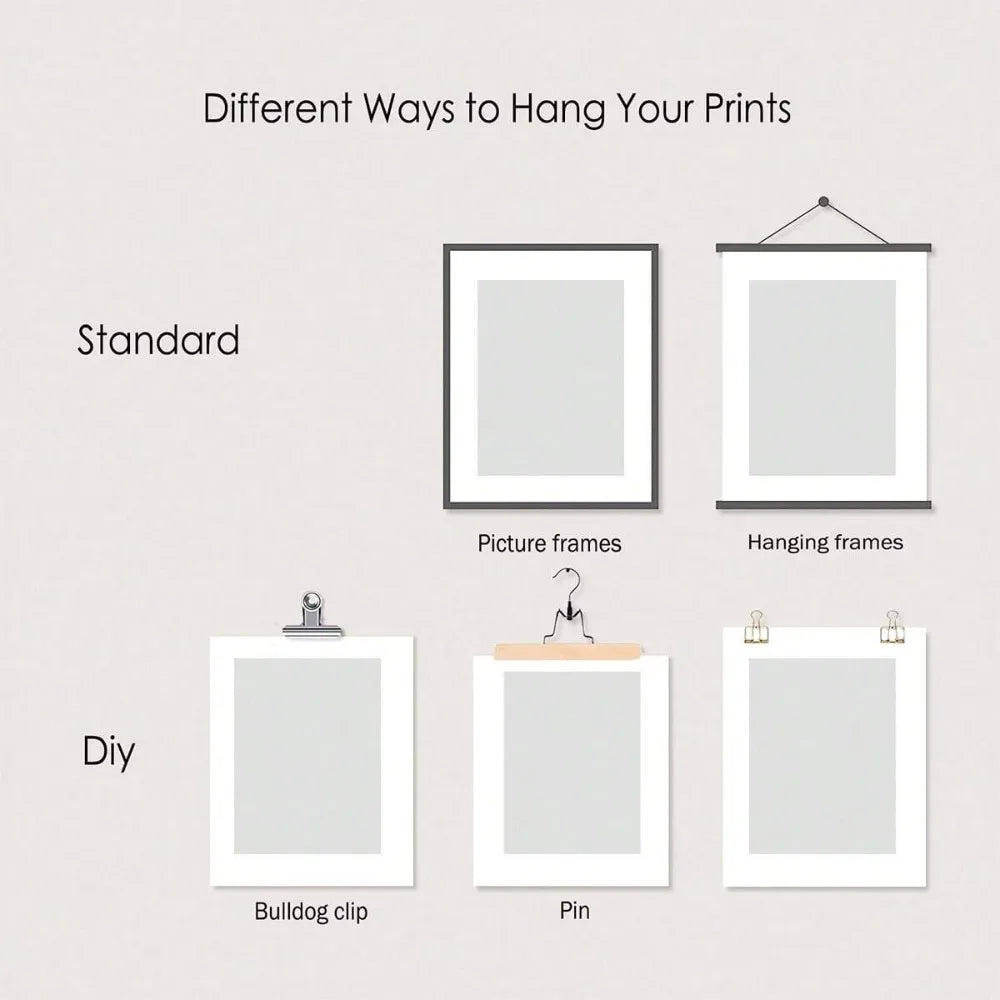 Diagram of ways to hang a print: picture frame, hanging frame, bulldog clip or pin