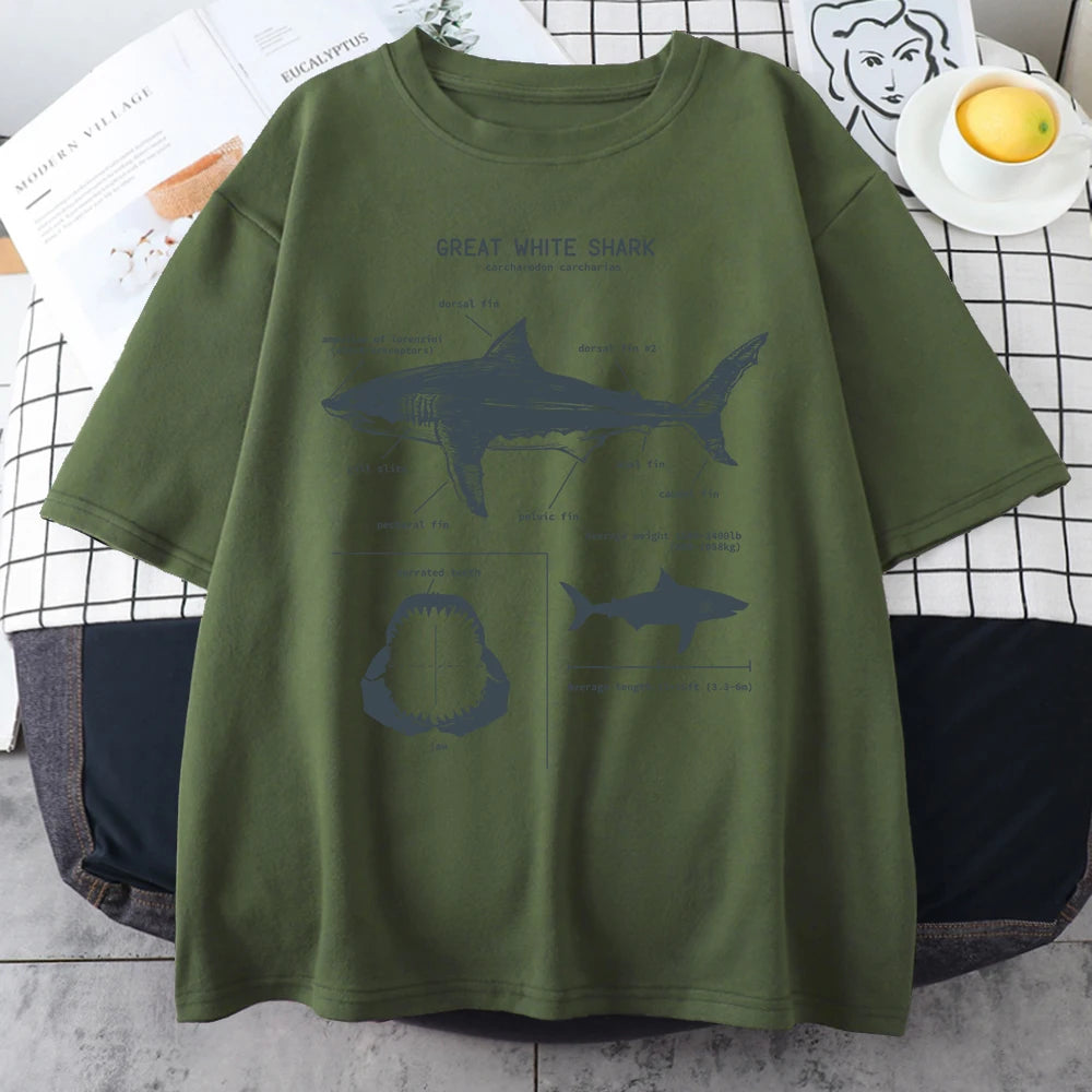 Great white shark anatomy diagram printed on a dark green t-shirt