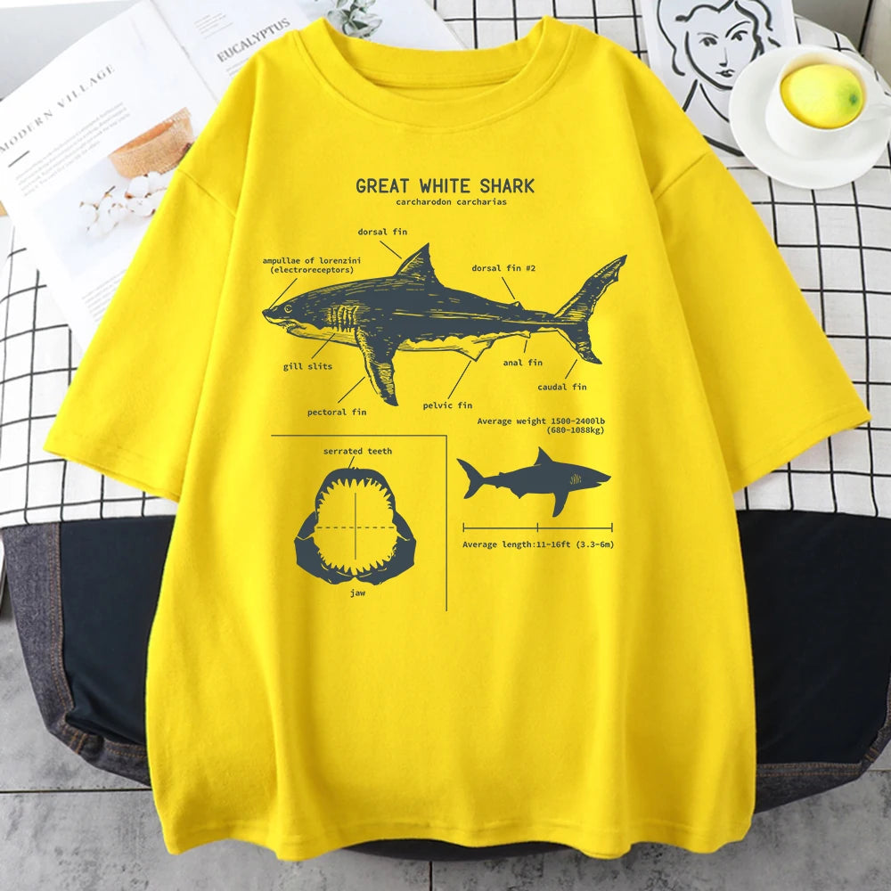 Great white shark anatomy diagram printed on a yellow t-shirt