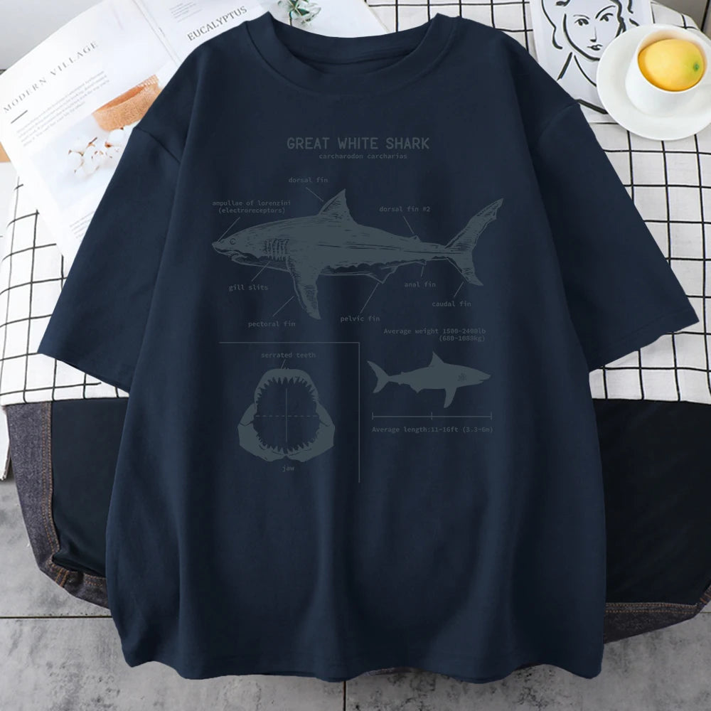 Great white shark anatomy diagram printed on a dark blue 1 t-shirt