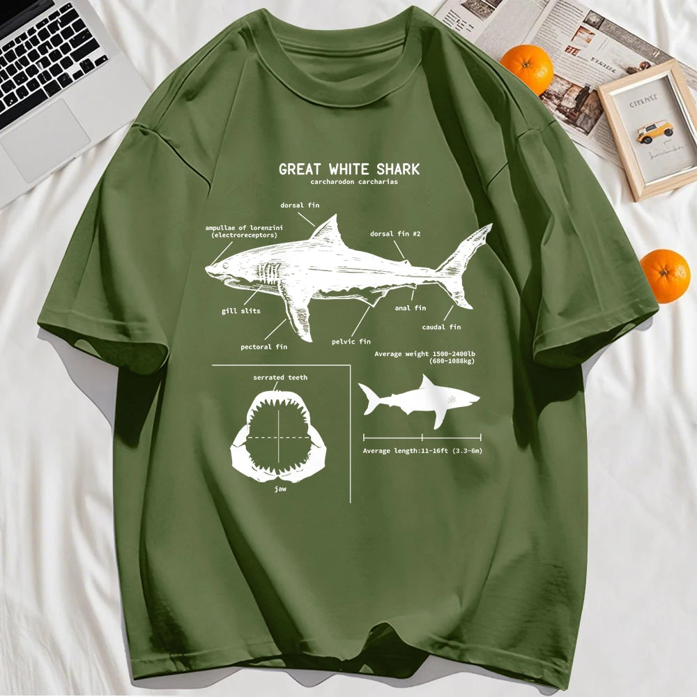 Great white shark anatomy diagram printed on a dark green 1 t-shirt